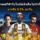 แทงผลกีฬาได้รับโบนัสเงินคืนทุกวันไม่จำกัด มากถึง 0.3%-500x400